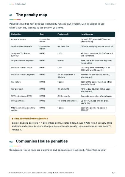 An inside page from The Compliance Vault